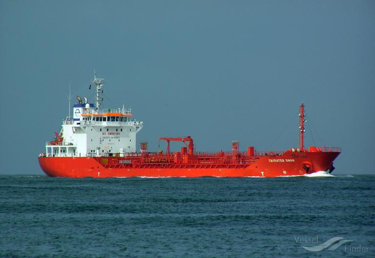 B. ATLANTIC, Oil Products Tanker Details and current position IMO