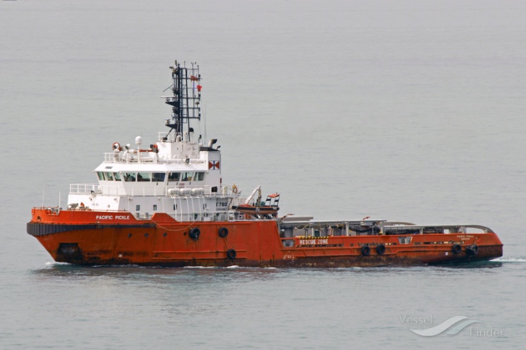 THANH LONG, Offshore Tug/Supply Ship - Details and current position ...