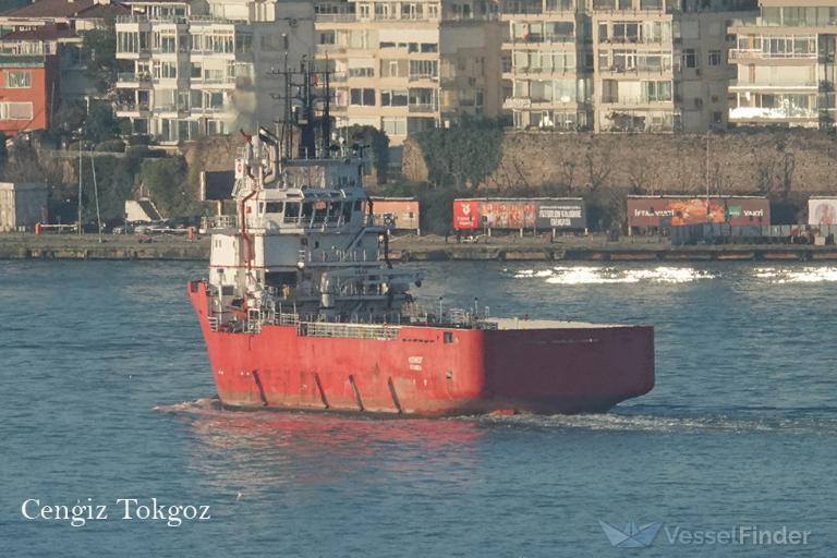 KORKUT