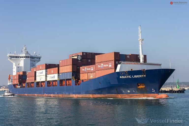 ZIM NEW ZEALAND, Container Ship Details and current position IMO