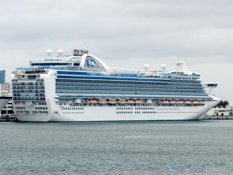 RUBY PRINCESS, Passenger (Cruise) Ship Skibsdetaljer og nuværende