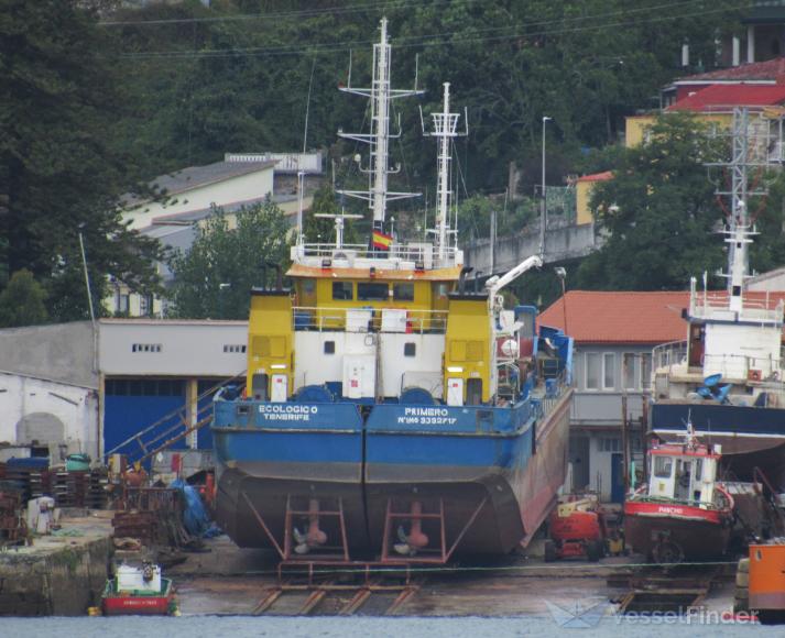 OMVAC ARES