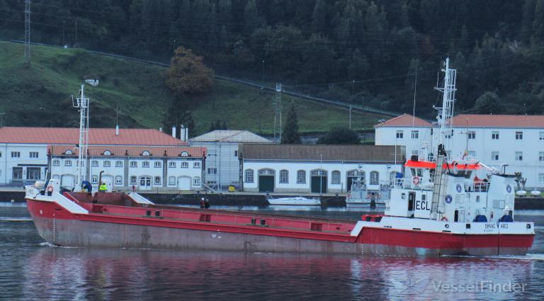 OMVAC ARES