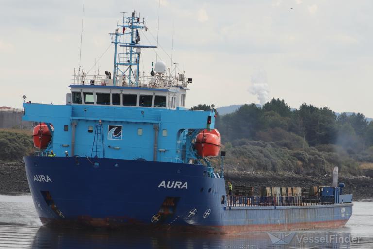 AURA