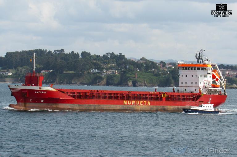 ANZORAS