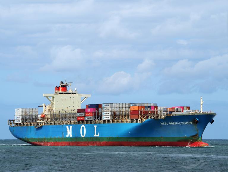 MOL PROFICIENCY, Container Ship - Details and current position - IMO ...