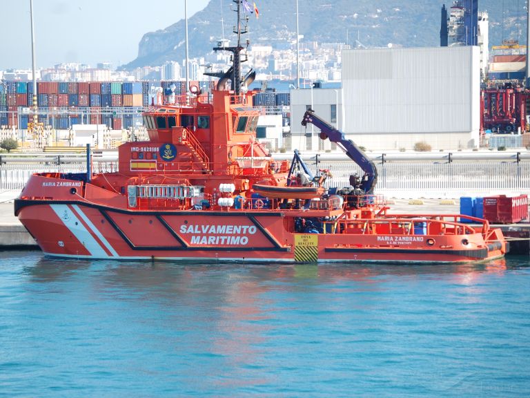 Maria Zambrano Tug Schiffsdaten Und Aktuelle Position Imo 9429106 Mmsi 224703000 Vesselfinder