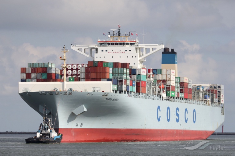 COSCO GLORY, Container Ship Details and current position IMO