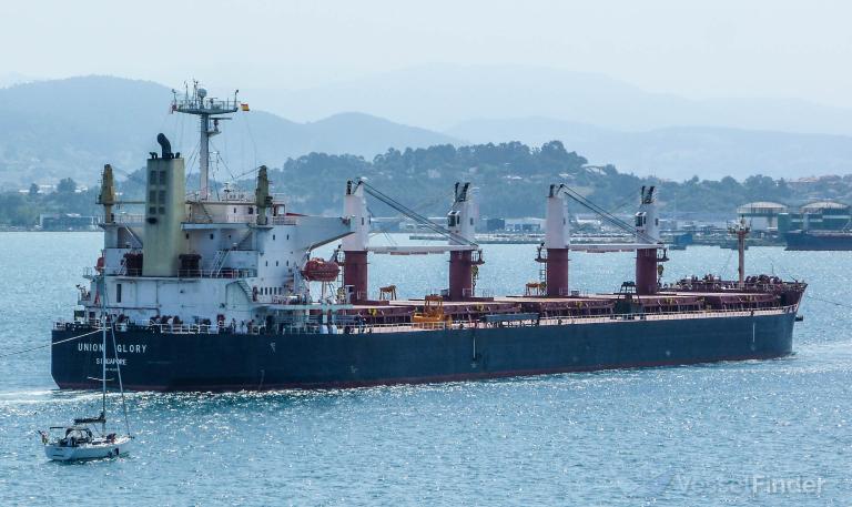 UNION GLORY
