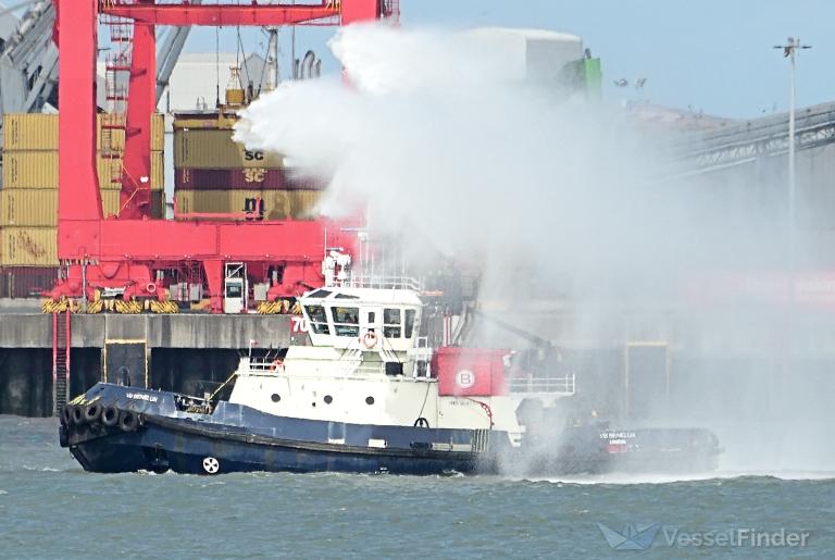 VB BENELUX