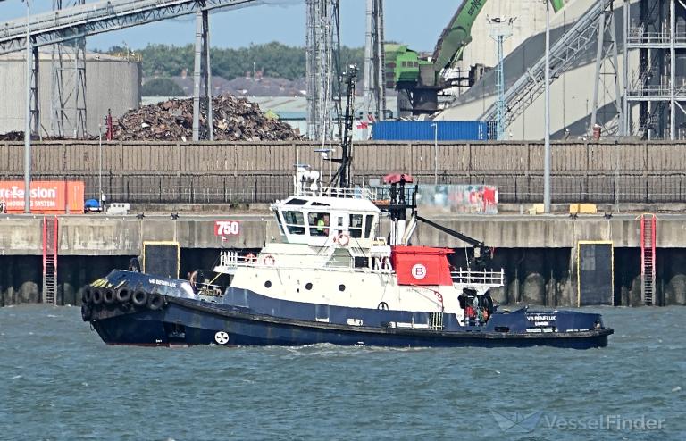 VB BENELUX