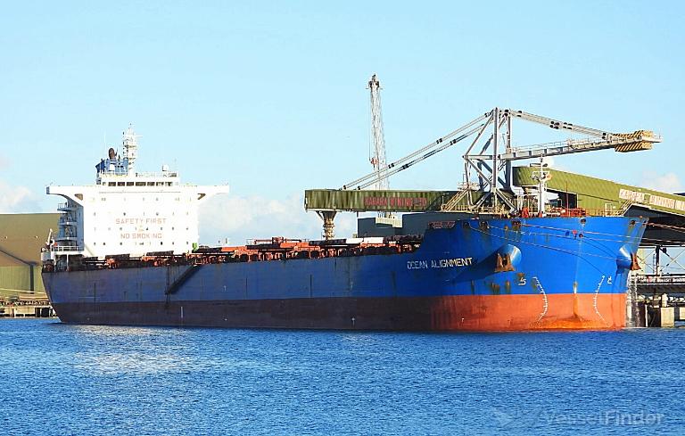 OCEAN ALIGNMENT photo