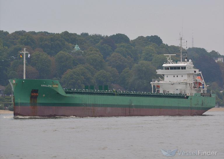 ARKLOW BANK