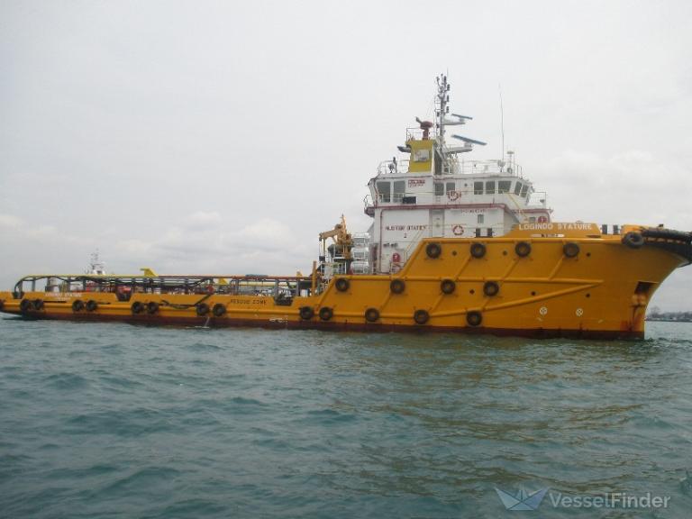 LOGINDO STATURE photo