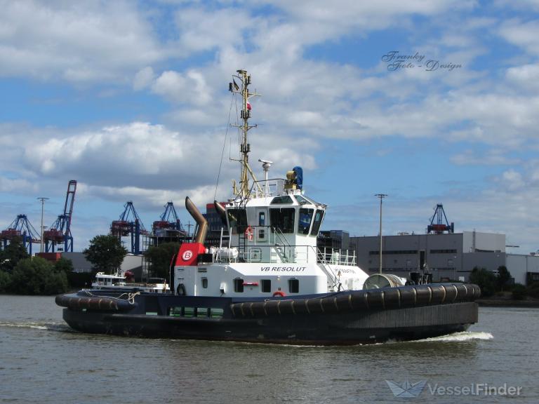 VB RESOLUT