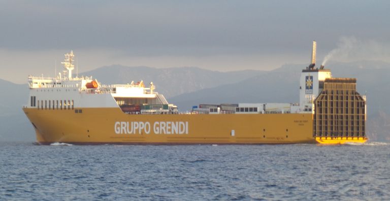 Rosa Dei Venti Ro Ro Cargo Ship Details And Current Position Imo 9706592 Mmsi 247388800 Vesselfinder