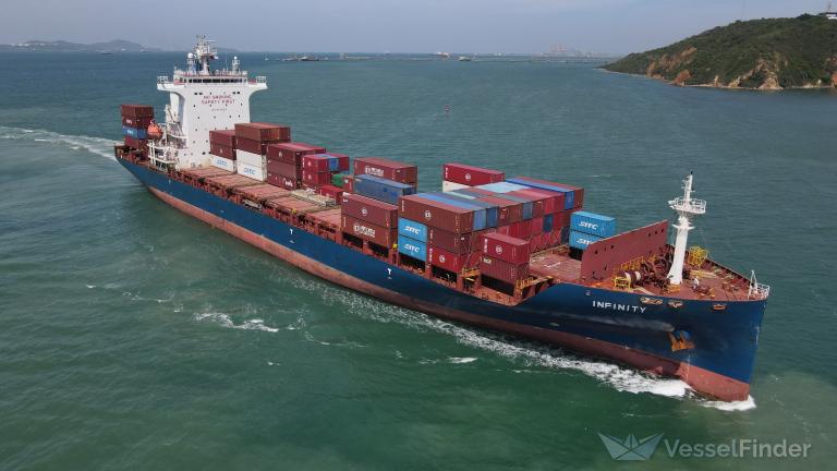 INFINITY BLUE, General Cargo Ship - Details and current position