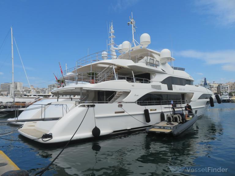 MISS LILY, Yacht - Detalles del buque y posición actual - IMO 9747039 ...