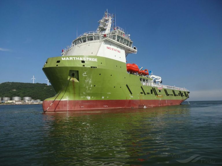 MARTHAS PRIDE, Offshore Tug/Supply Ship Details and current position