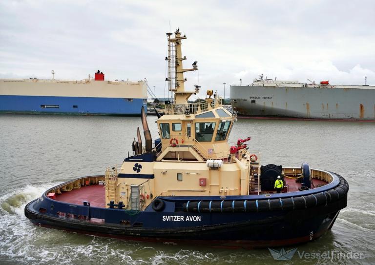 SVITZER AVON