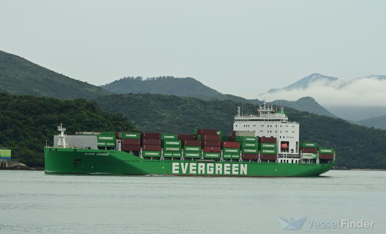 EVER ORIENT