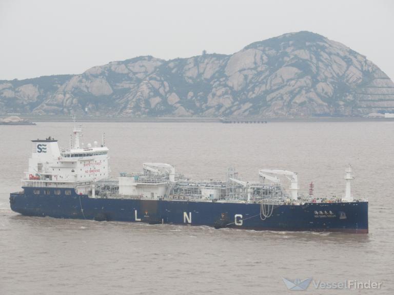 HAI GANG WEI LAI photo