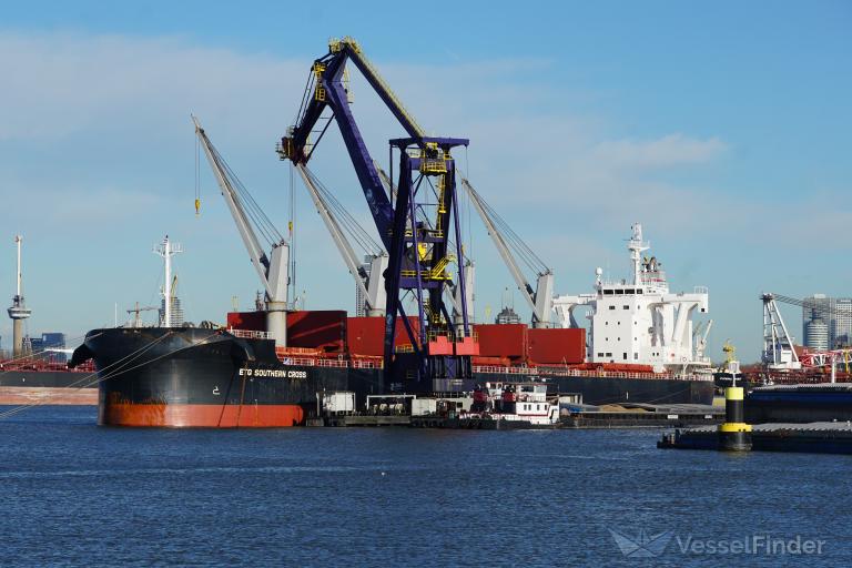 ETG SOUTHERN CROSS