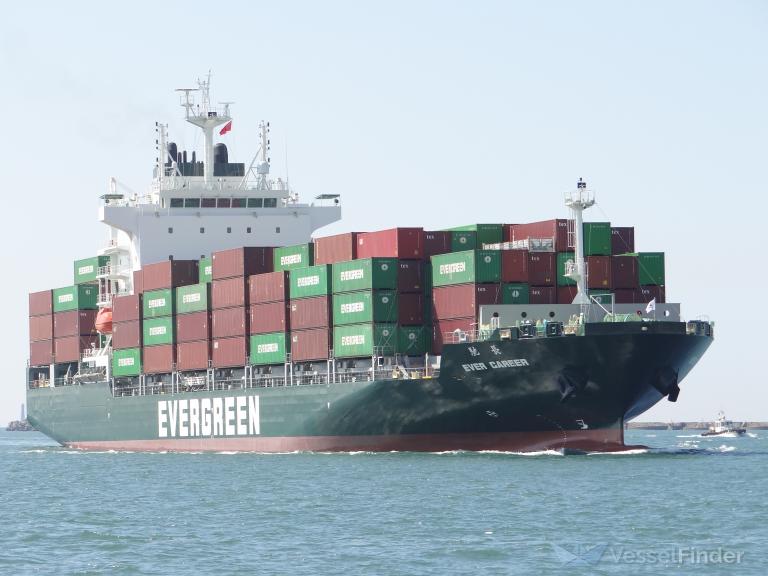 EVER CAREER, Container Ship Details and current position IMO
