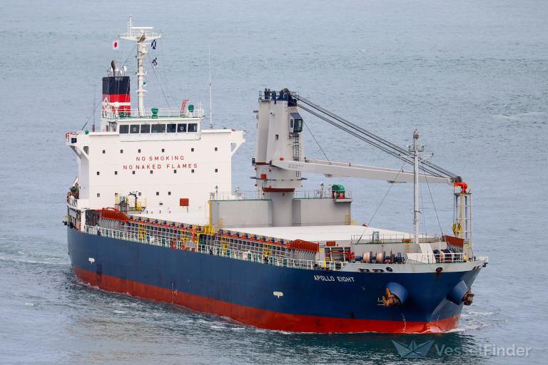 APOLLO EIGHT, General Cargo Ship - Details and current position - IMO ...