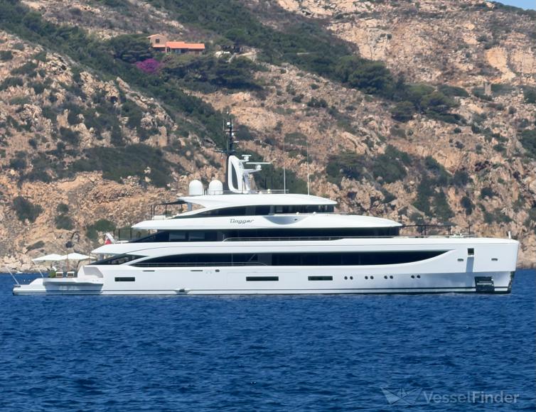 DAGGER, Yacht - Details and current position - IMO 9987952 - VesselFinder