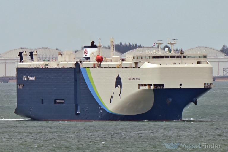 TRANSHARMONY EMERALD